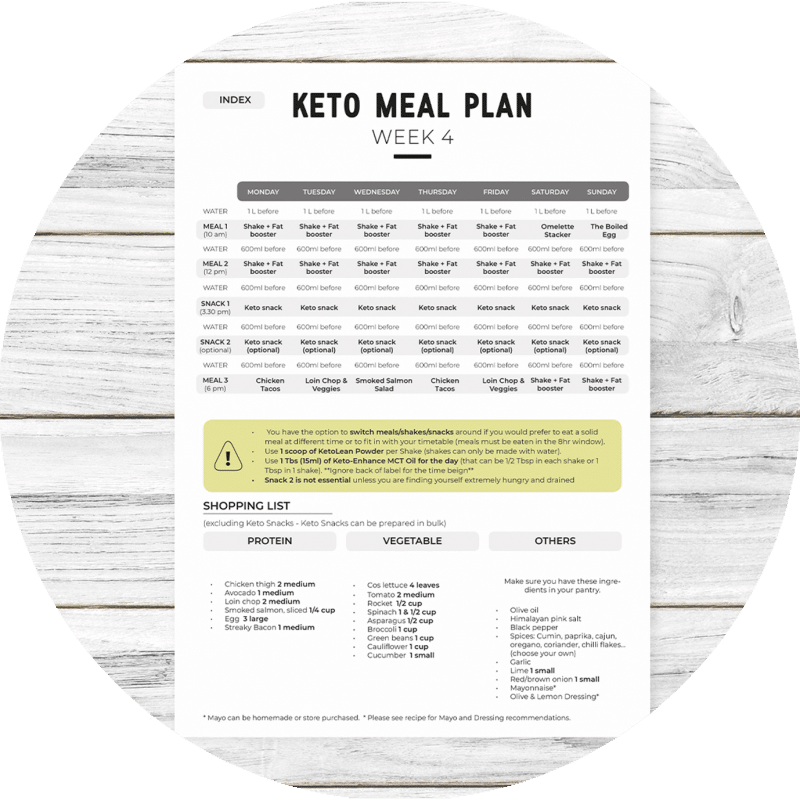 Keto Meal Plan