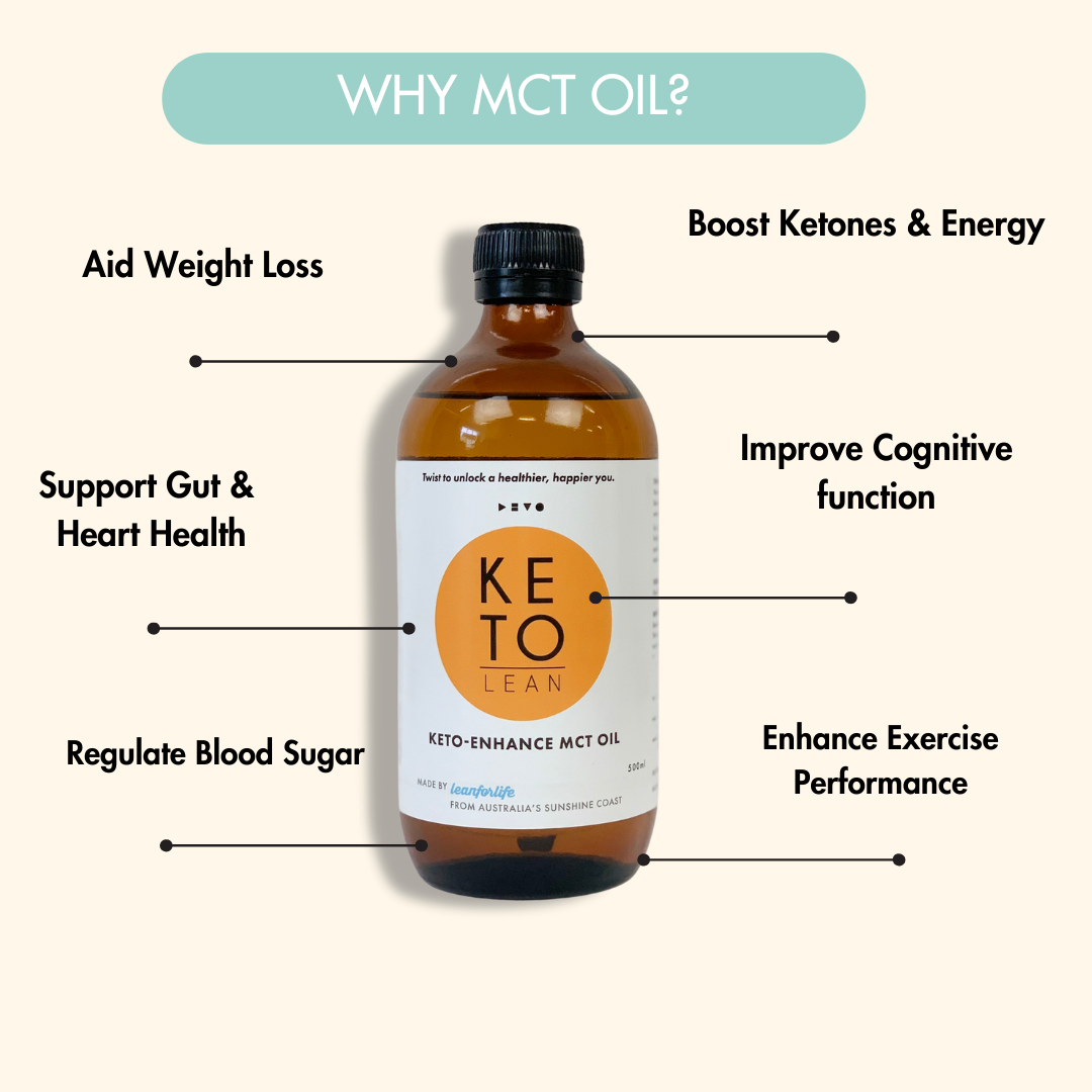 What Is MCT Oil? A comprehensive guide.