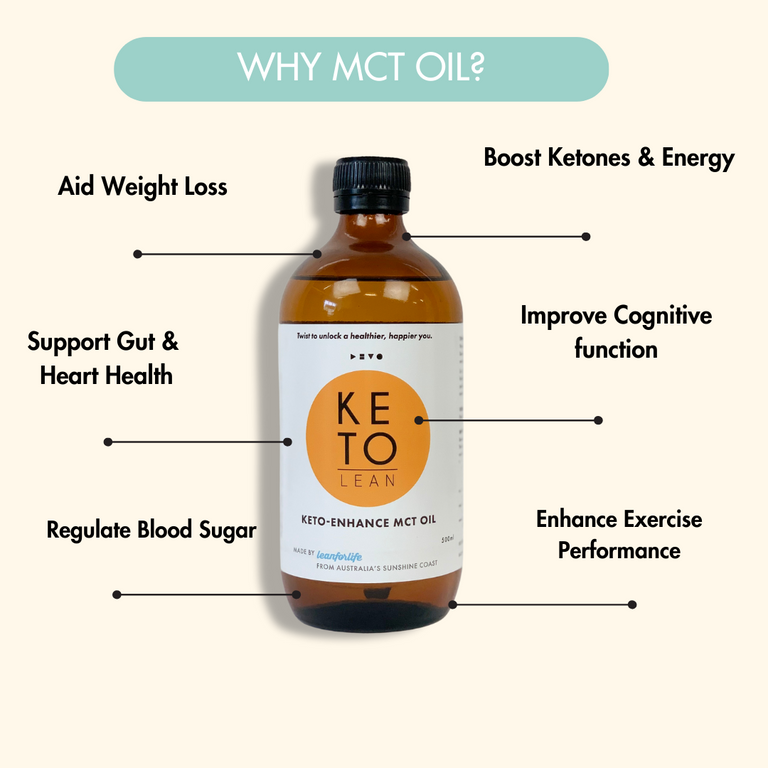 What Is MCT Oil? A comprehensive guide. – Keto Lean