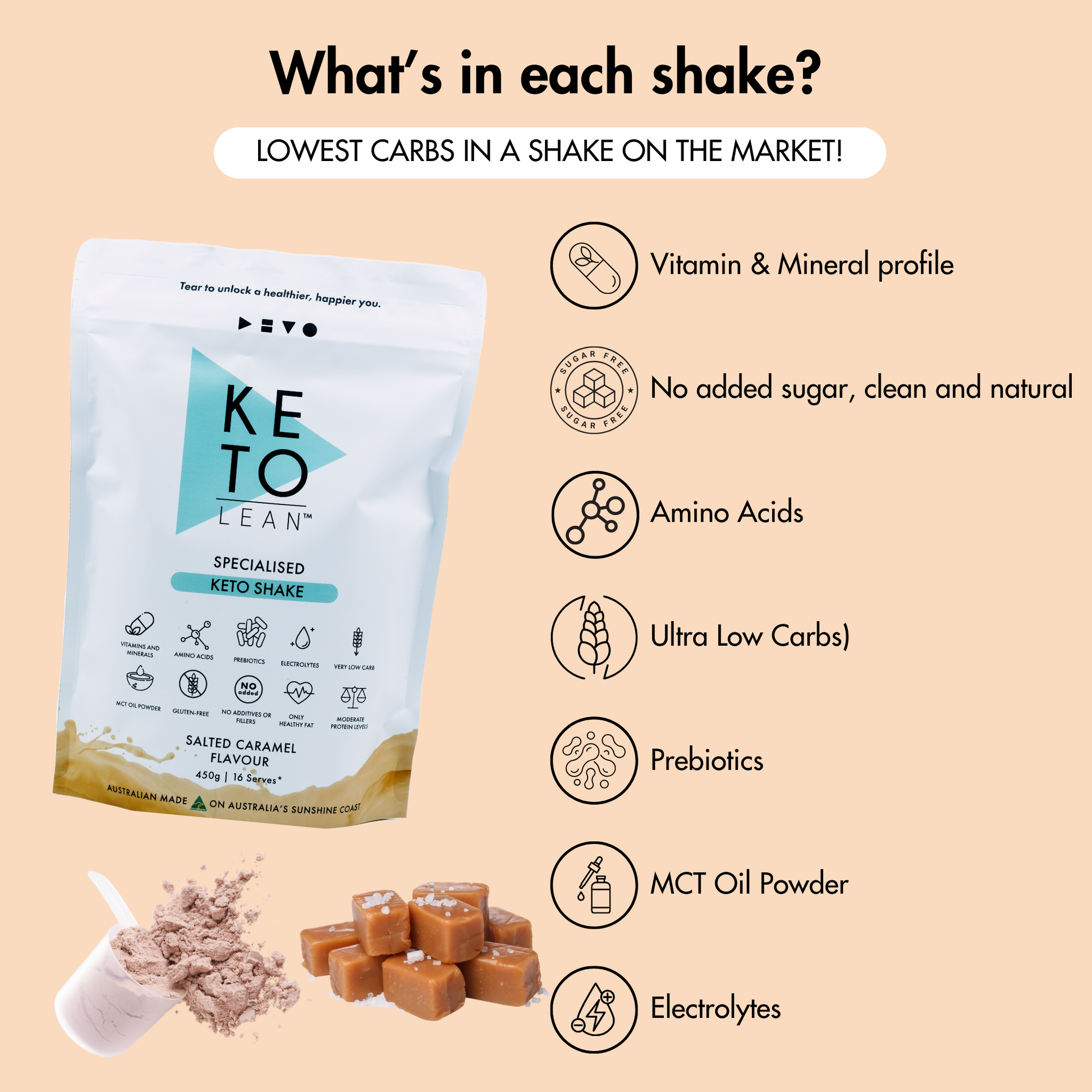 Keto Low Carb Meal Replacement Shake