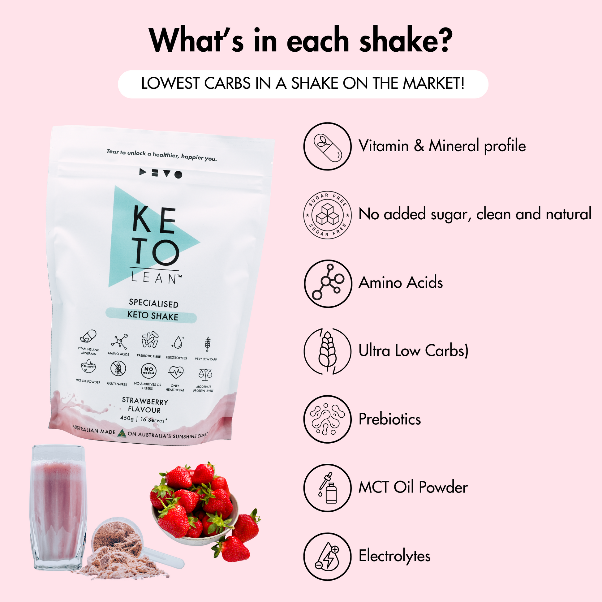 Keto Low Carb Meal Replacement Shake